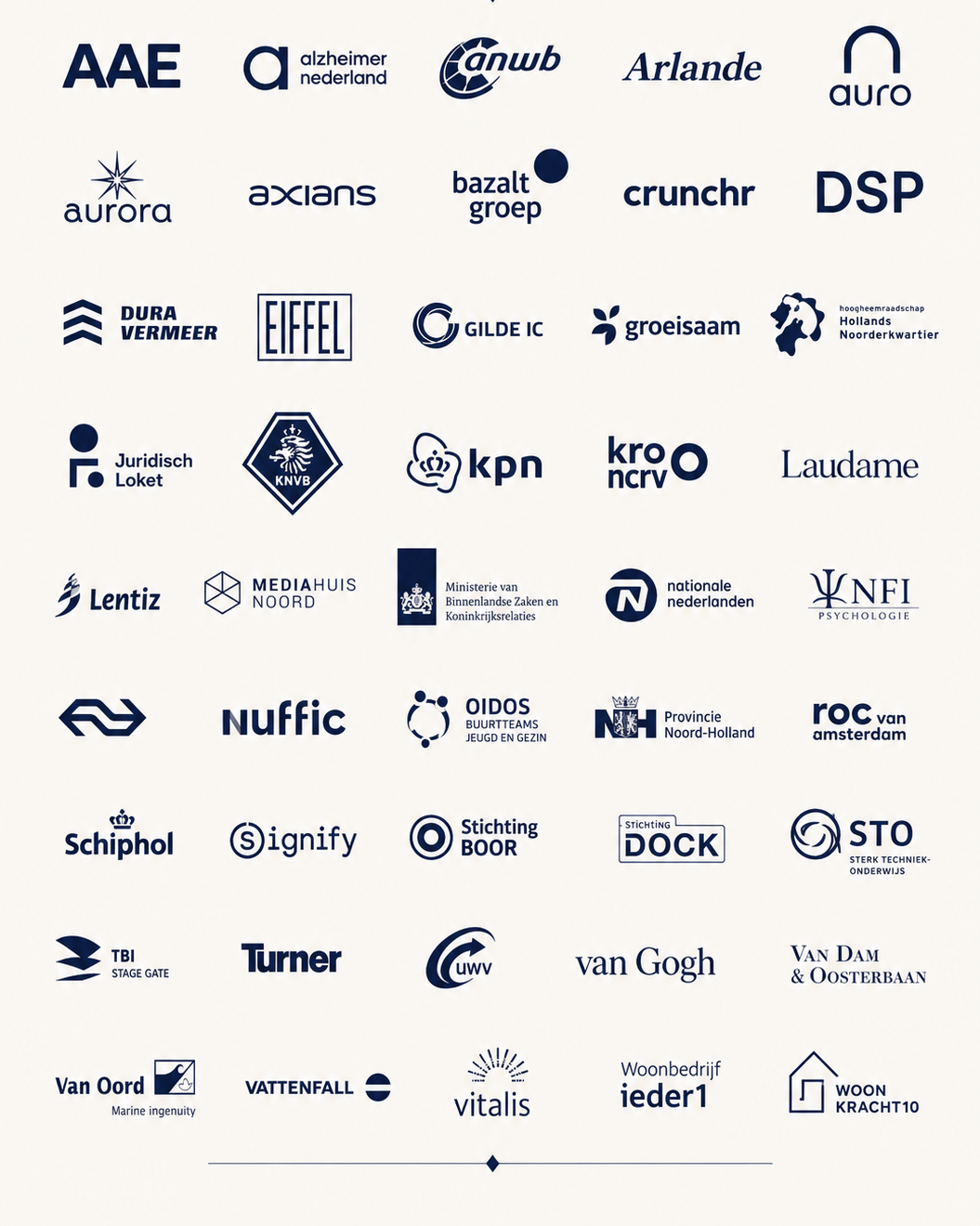 Logo-overzicht van organisaties met wie Keimpe de Heer samenwerkt